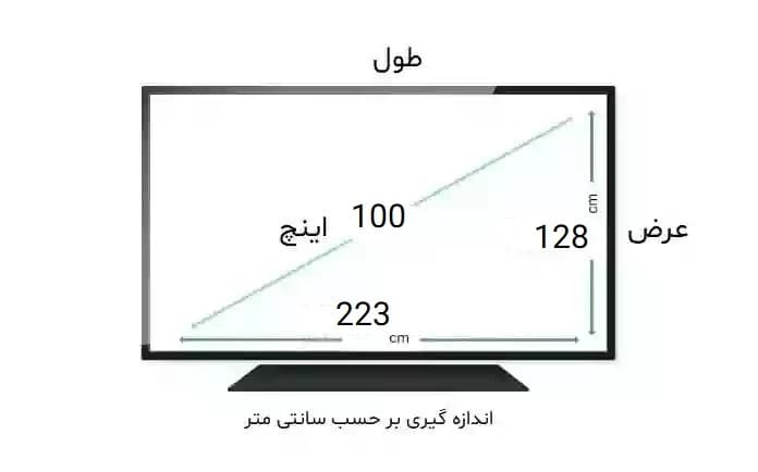 محافظ صفحه تلویزیون 100 اینچ ضخامت 2.5 میل — تصویر ۴