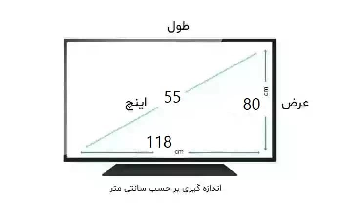 محافظ صفحه مانیتور کامپیوتر 55 اینچ — تصویر ۲