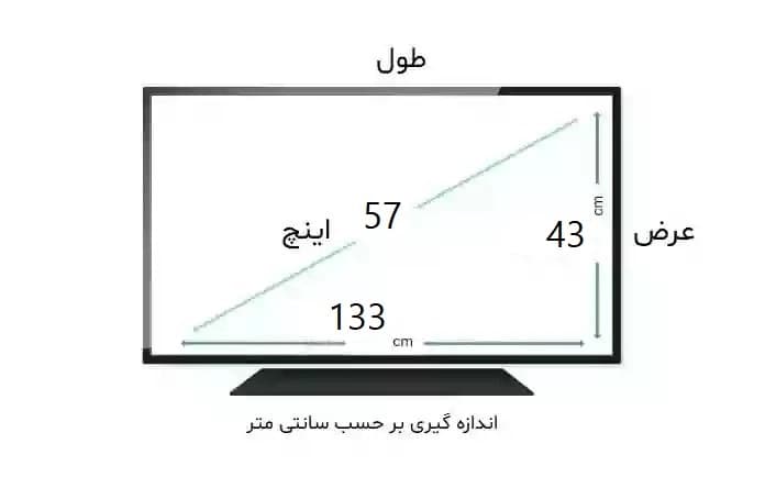 محافظ صفحه مانیتور کامپیوتر 57 اینچ — تصویر ۲