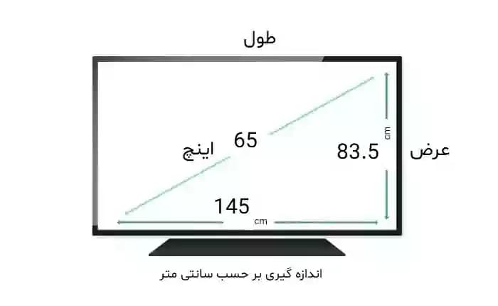 محافظ صفحه تلویزیون ۶۵ اینچ فیلیپس