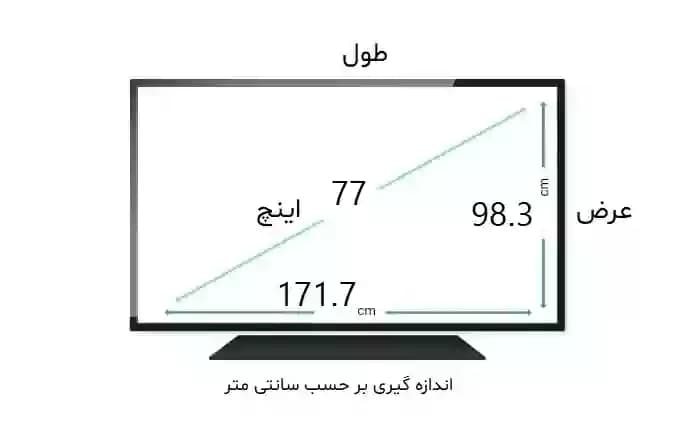 محافظ صفحه تلویزیون 77 اینچ هایسنس