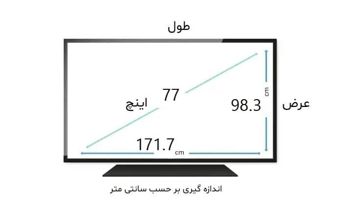 محافظ صفحه تلویزیون 77 اینچ سونی