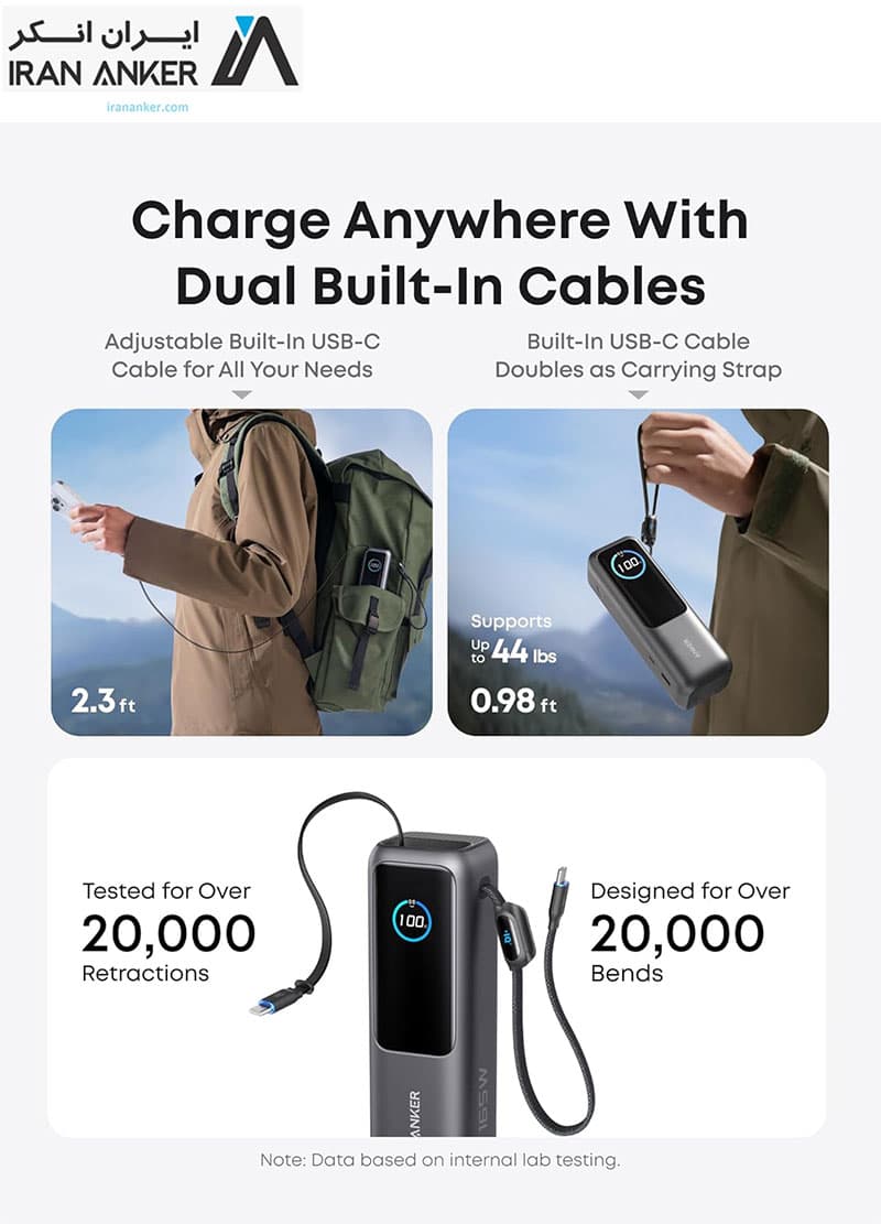 پاوربانک انکر 25000 میلی آمپر 165 وات Anker Zolo PowerBank 25K 165W Built-In USB-C مدل A1695 — تصویر ۵