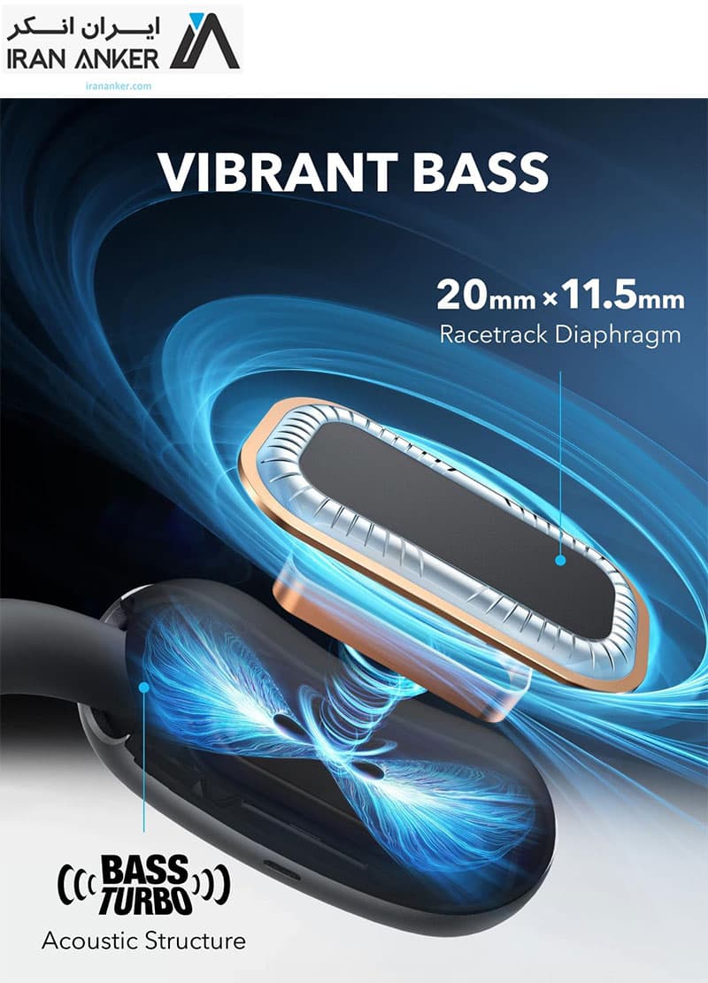 ایربادز بی سیم انکر Anker Soundcore Open-Ear Comfort AEROFIT 2 AI Assistant مدل A3874 — تصویر ۵