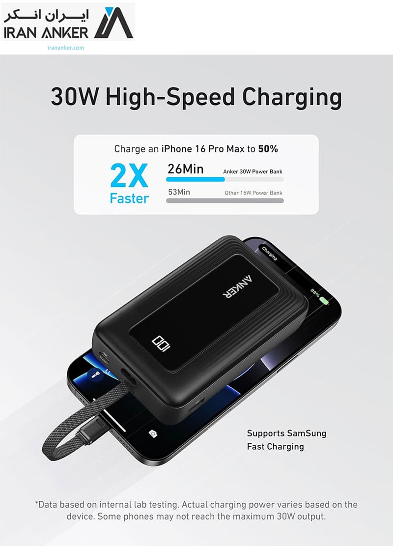 پاوربانک ۳۰ واتی انکر با ظرفیت 20000 میلی آمپر Anker Zolo Power Bank Built-in USB-C Cable مدل A1689 — تصویر ۸