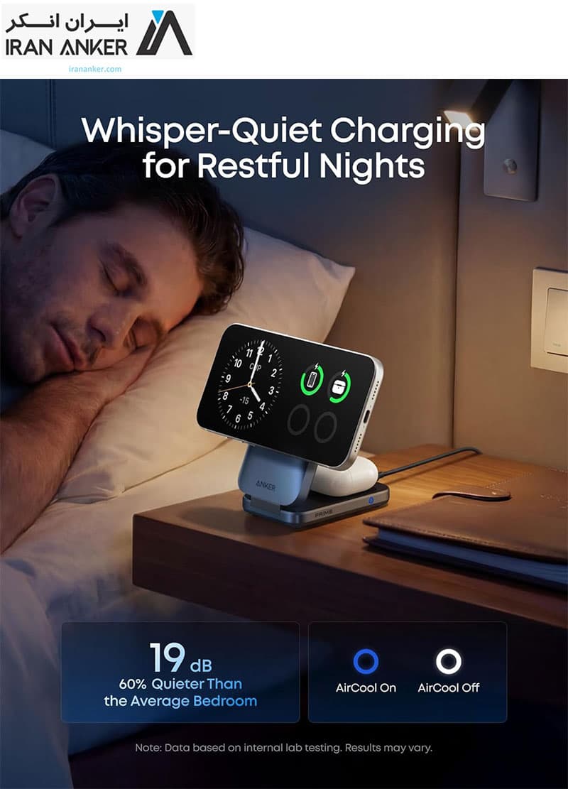 شارژر بی سیم مگنتی انکر Anker Prime Foldable MagSafe Charger 3-in-1 25W Qi2.2 مدل B25N1 — تصویر ۳