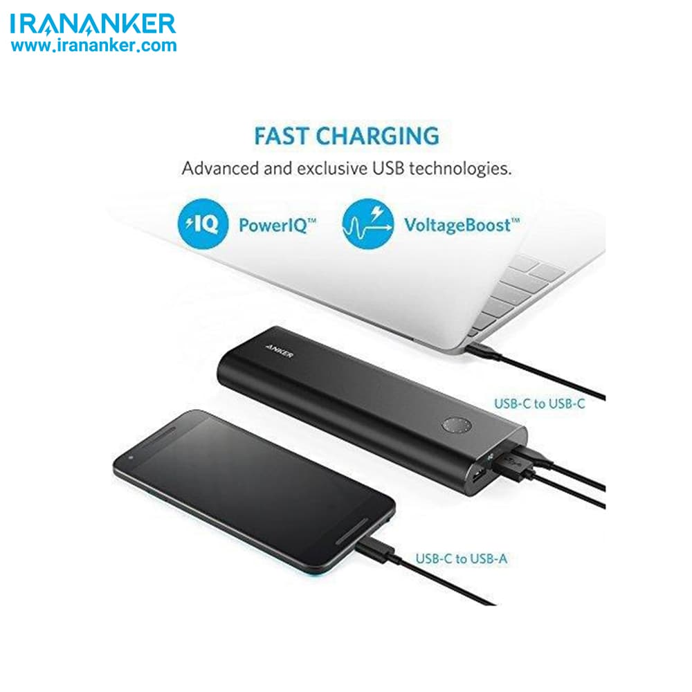 شارژر همراه انکر PowerCore+ 20100 USB-C -مدل A1371 — تصویر ۸