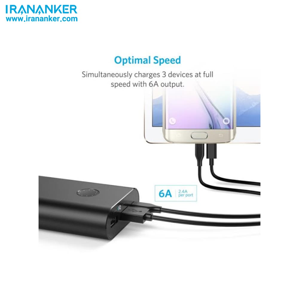 شارژر همراه انکر PowerCore+ 20100 USB-C -مدل A1371 — تصویر ۳