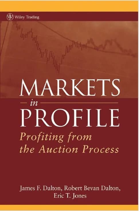 دانلود کتاب Markets in Profile
