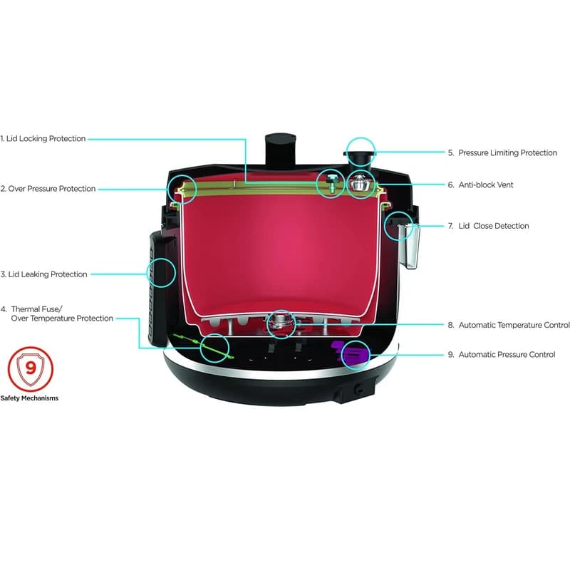 زودپز برقی بلک اند دکر مدل PCP1010-B5 — تصویر ۵