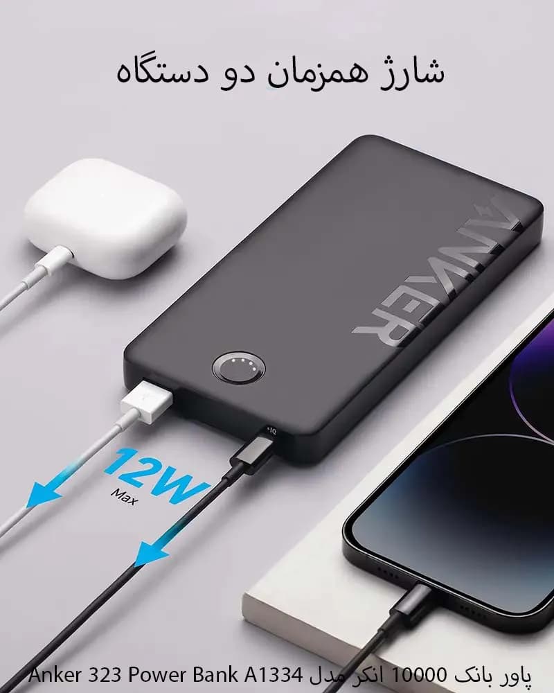 پاوربانک انکر مدل A1334 Anker 323 Power Bank — تصویر ۹