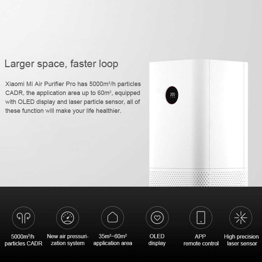دستگاه تصفیه هوا هوشمند Mi Air Purifier Pro شیائومی — تصویر ۱۲