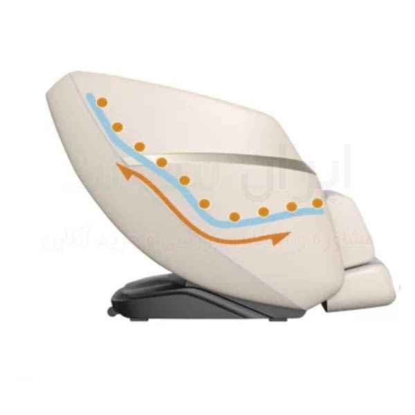 صندلی ماساژور آی رست مدل iRest SL-A3232 — تصویر ۹