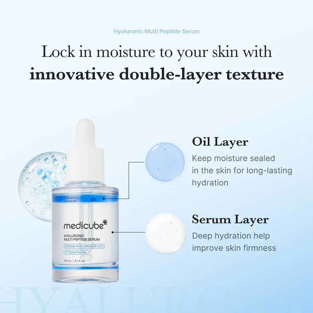 سرم هیالورانیک و مولتی پپتاید مدی کیوب MEDICUBE Hyaluronic Multi Peptide PDRN Serum — تصویر ۵