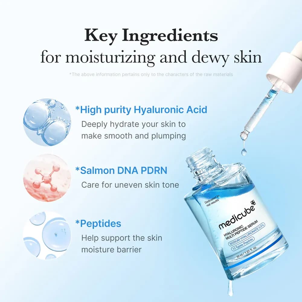 سرم هیالورانیک و مولتی پپتاید مدی کیوب MEDICUBE Hyaluronic Multi Peptide PDRN Serum — تصویر ۷