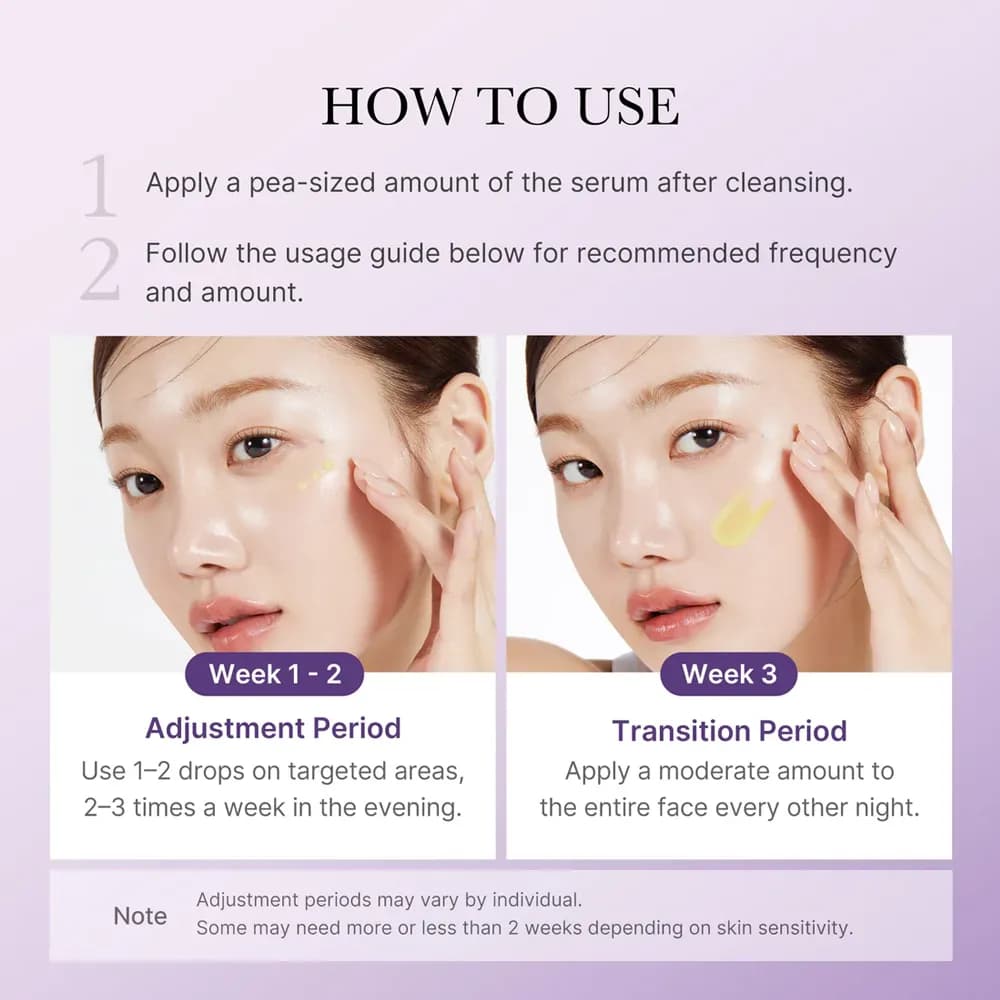 سرم رتینول جوانساز و ضدچروک مدی کیوب medicube Retinol NMN Boosting Serum — تصویر ۵