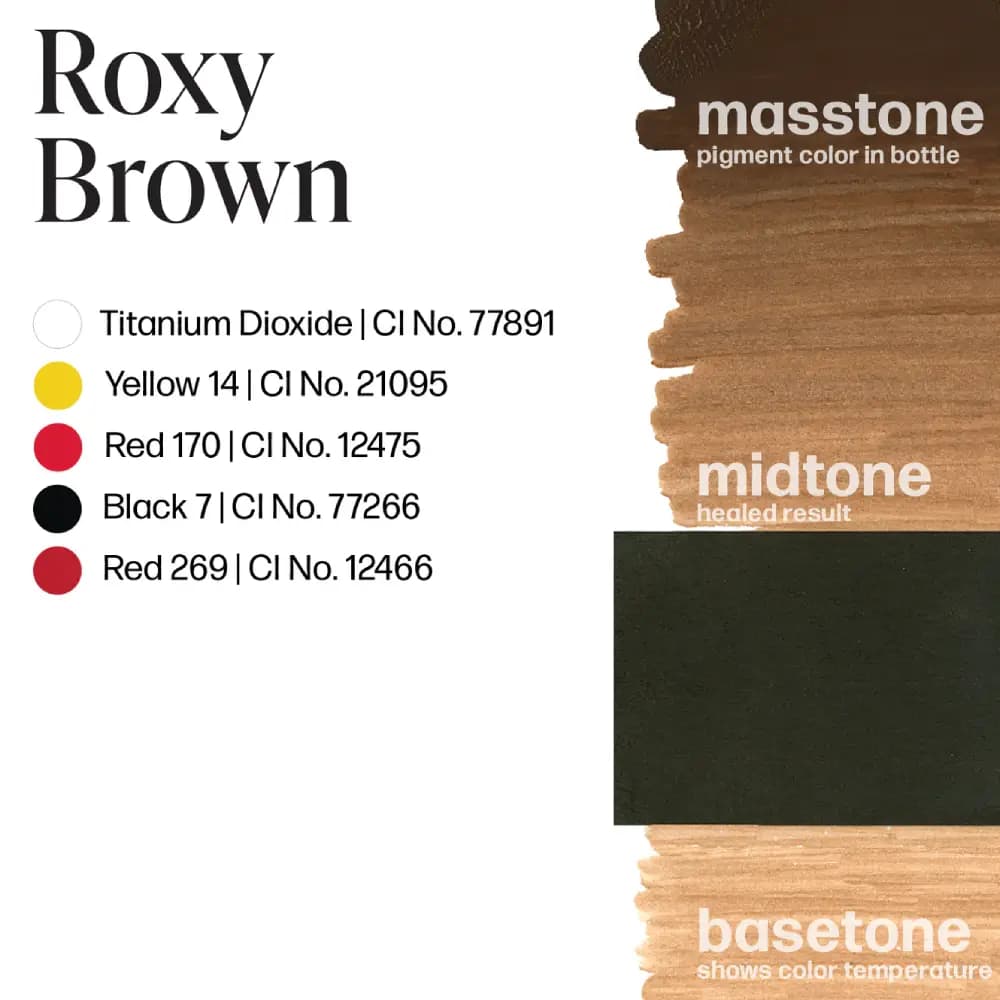 رنگ پرما بلند روکسی براون Perma Blend Roxy Brown — تصویر ۳
