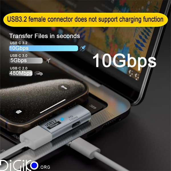 تبدیل OTG TYPEC با شارژ 100 وات PD مینی تک — تصویر ۵