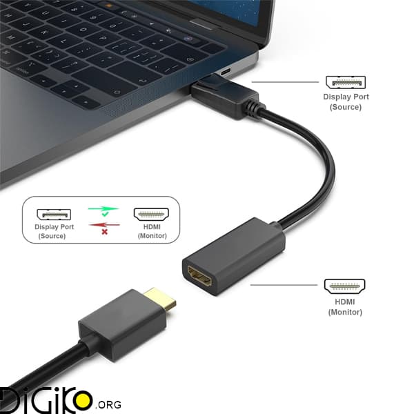 تبدیل DP به HDMI دیتک DT-6505 — تصویر ۱۲