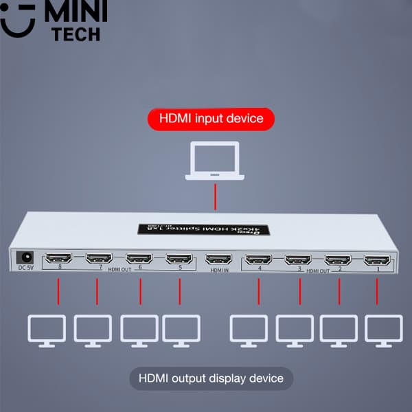 اسپلیتر 8 پورت HDMI 4K BMS دیتک DT-7148 — تصویر ۹