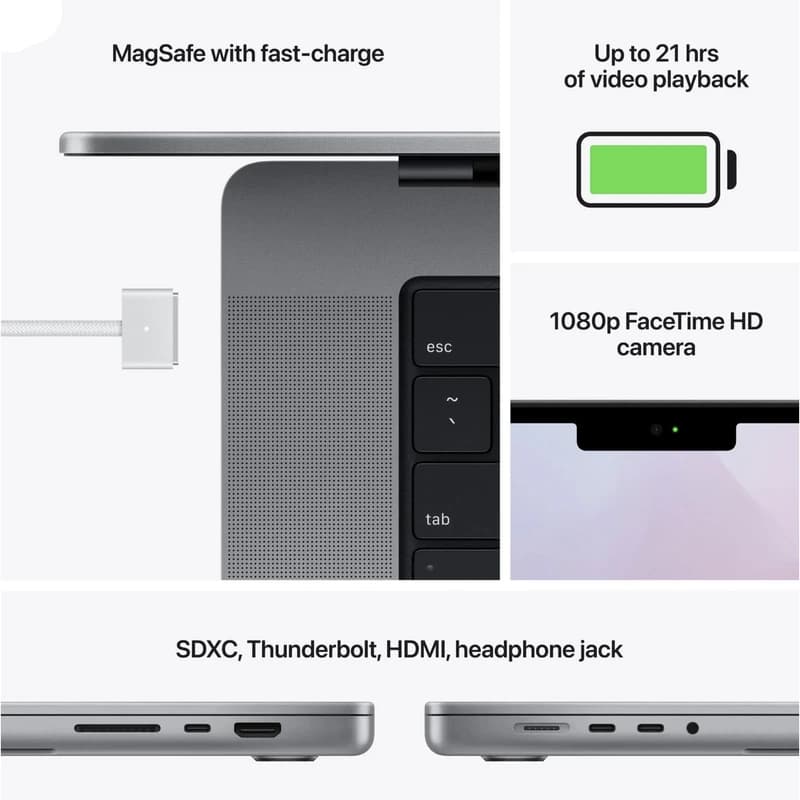 لپ تاپ استوک مک بوک پرو | 16GB RAM | 1TB SSD | M1 Pro | 14 inch — تصویر ۶