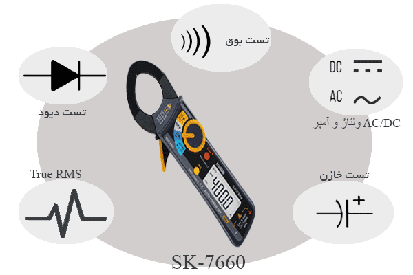 آمپرمتر کلمپی True RMS برند کیس ژاپن SK 7660 — تصویر ۹