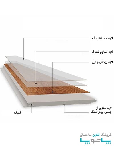 کفپوش SPC اس پی سی پالاز کد ۱۱۱۱ — تصویر ۳