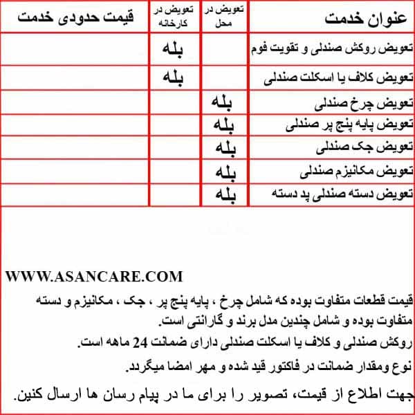 تعمیرات صندلی اداری در محل با ضمانت 36 ماهه