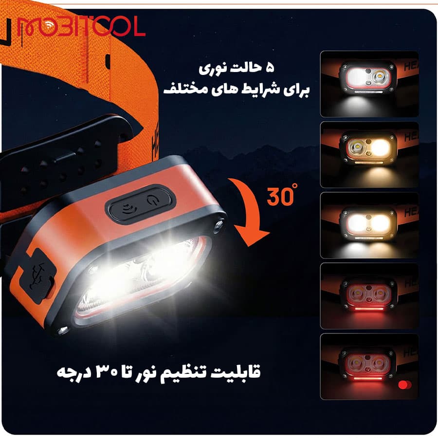 چراغ پیشانی شارژی و سنسور دار پرودو Porodo Wave-Sensor Rechargeable LED Headlamp PDHDG08 — تصویر ۹