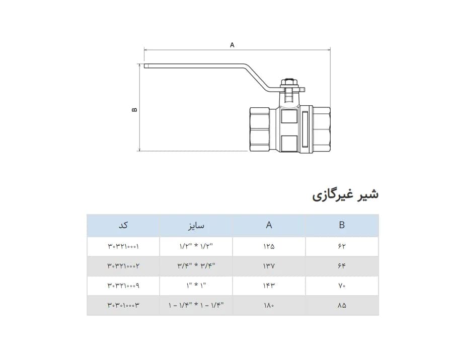 شیر غیر گازی ریابی — تصویر ۳