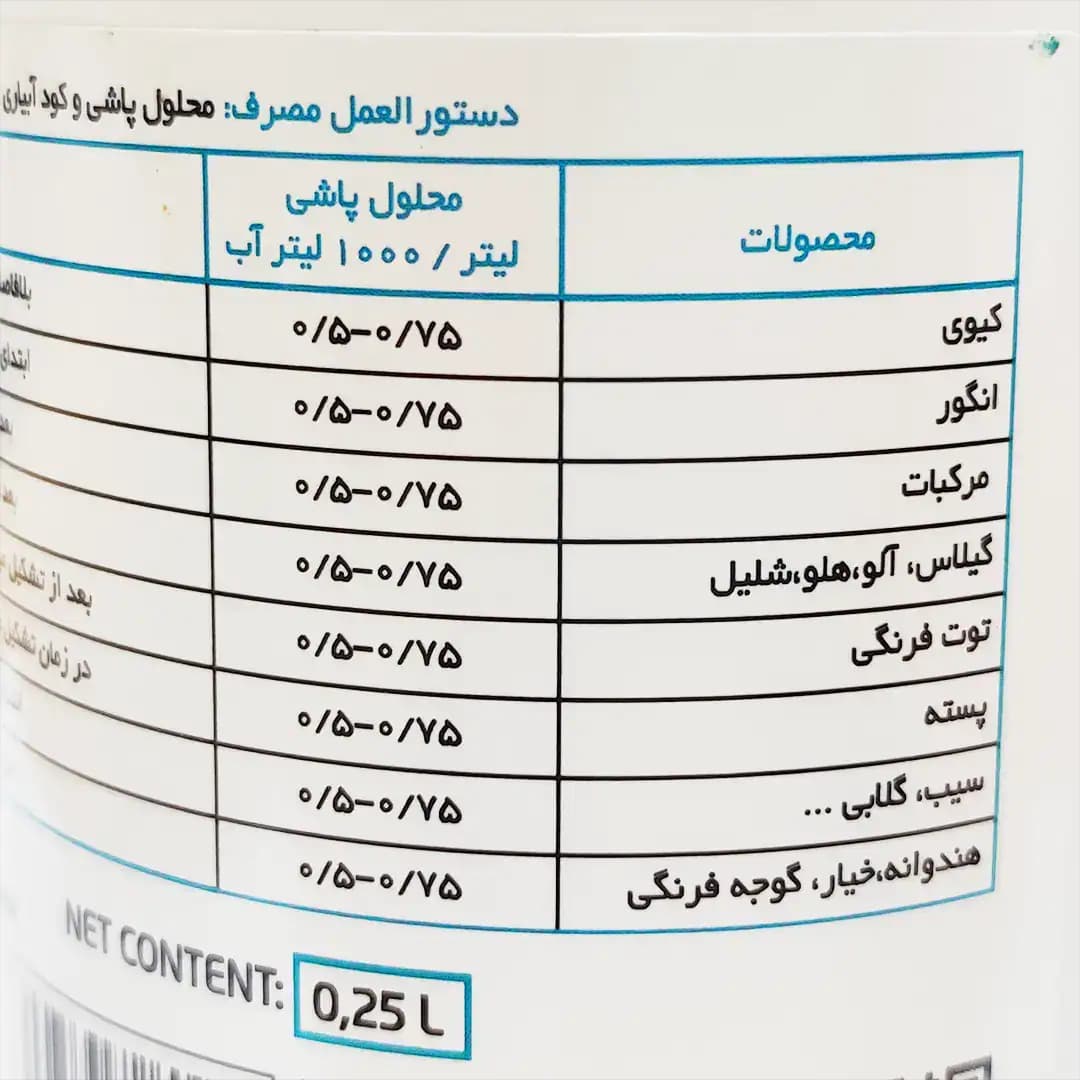 کود مایع محرک رشد سیتوگروئر 250 میلی لیتری — تصویر ۱۲