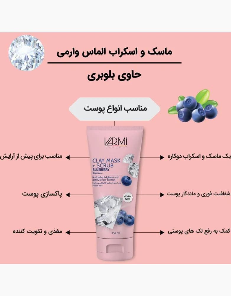 ماسک لایه بردار و روشن کننده بلوبری وارمی | انواع پوست | 150 میل — تصویر ۵