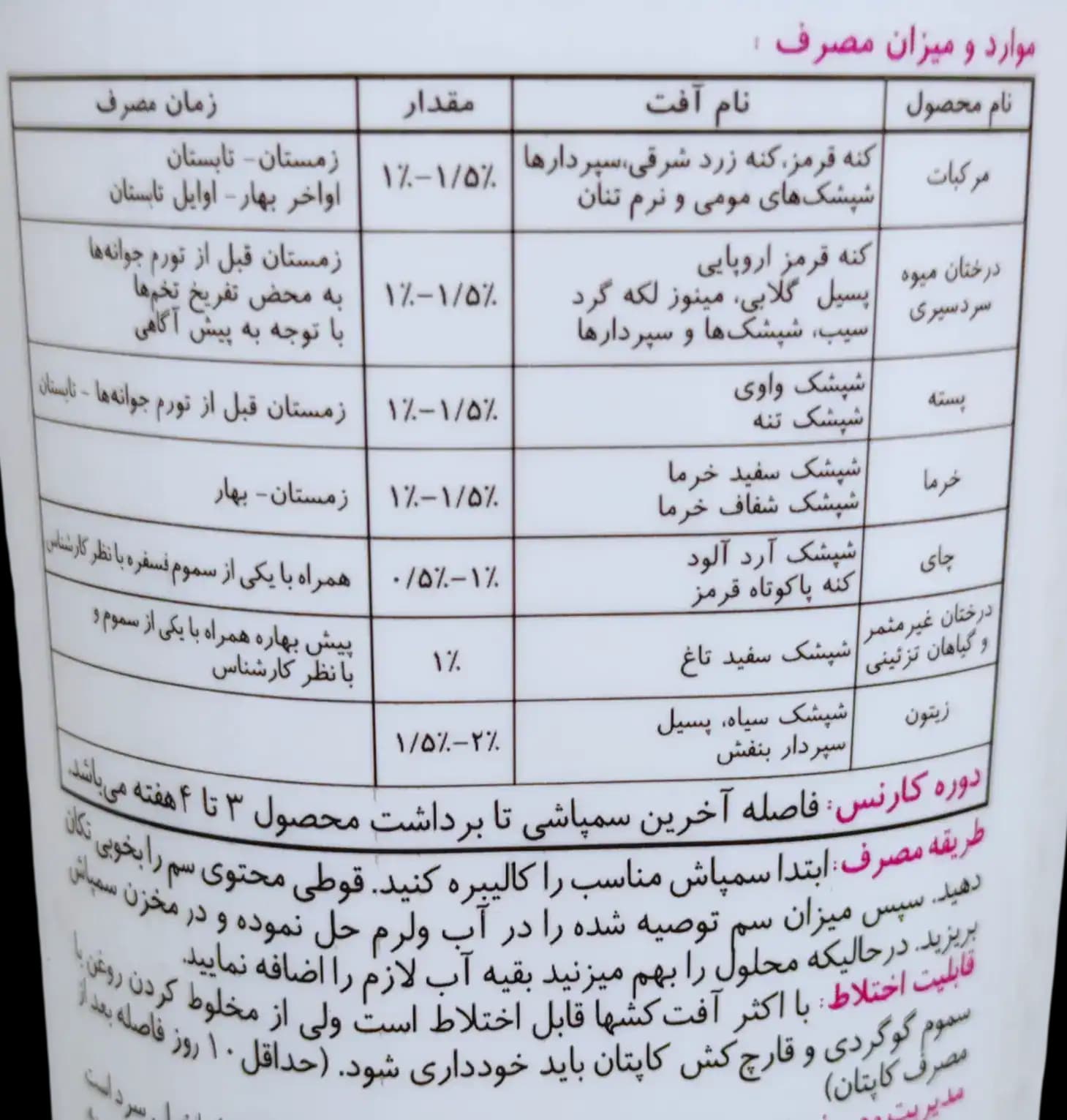روغن امولسیون شونده مشکفام 1 لیتری — تصویر ۹