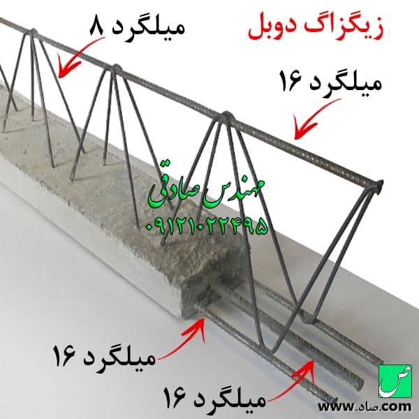 تیرچه بتنی با میلگرد 16 و 16 با زیگزاگ 8 دوبل و تقویتی 16 استاندارد