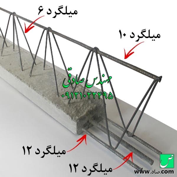 تیرچه بتنی با میلگرد 10 و 12 با زیگزاگ 6 و تقویتی 12 استاندارد