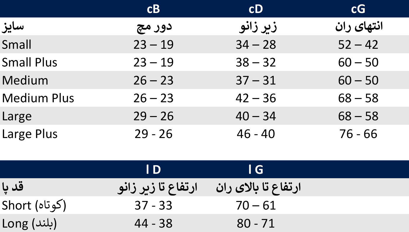 جوراب واریس بالای زانو سیگواریس Sigvaris TFS2 AG — تصویر ۱۲