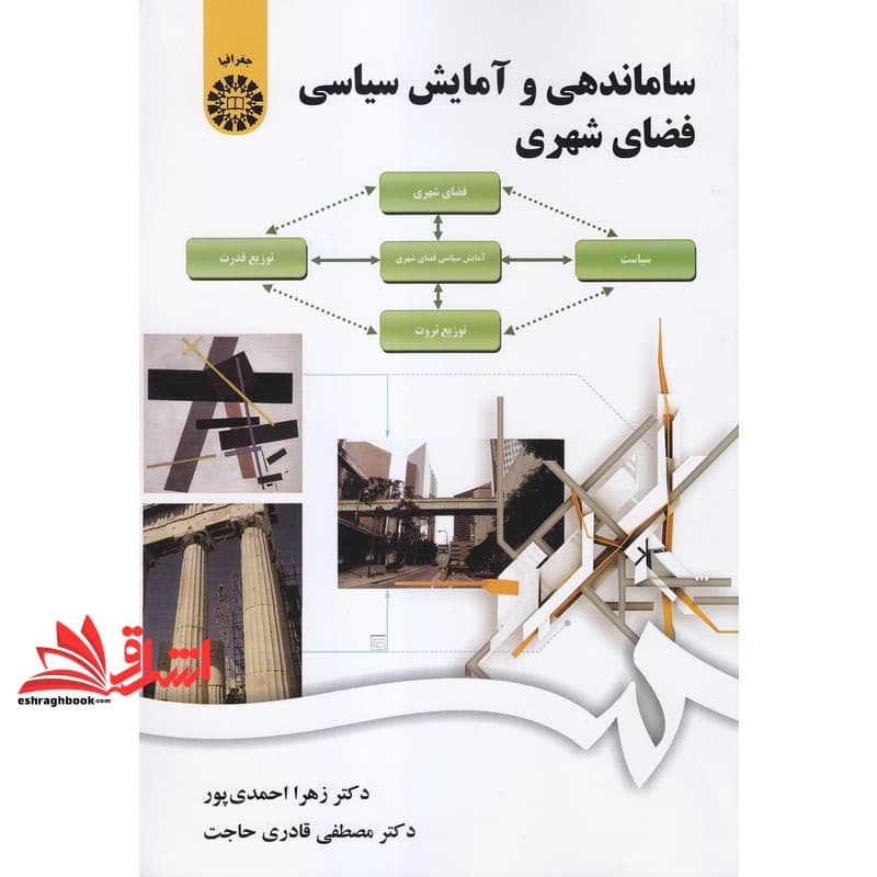 کتاب ساماندهی و آمایش سیاسی فضای شهری ۱۹۱۶ * نام درس دانشگاه پیام نور : سیاست های فضایی در برنامه ریزی شهری