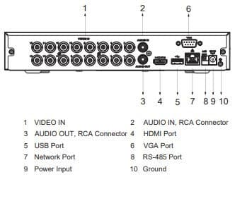 DVR مدل DH-XVR4116HS-I داهوا — تصویر ۳