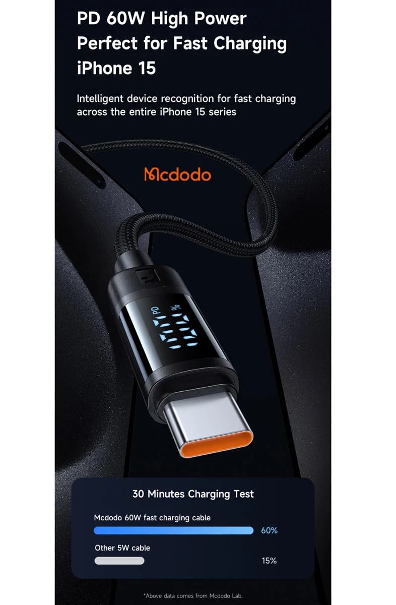 کابل شارژ 60وات دو سر Type-C نمایشگر دار 1.2 متر برند مک دودو مدل Mcdodo CA-5780 — تصویر ۴