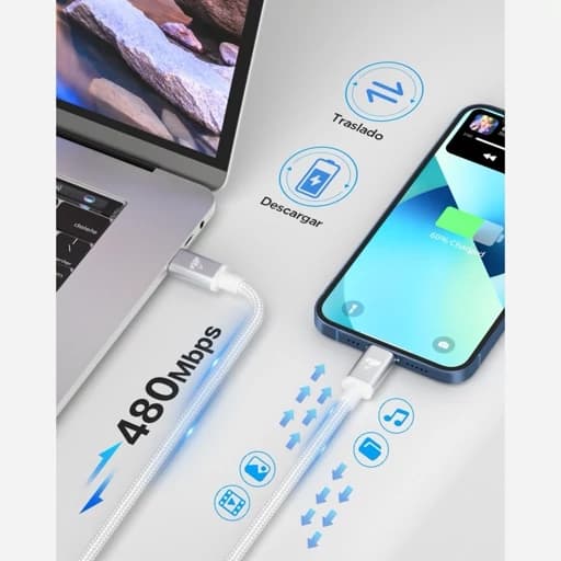 فست شارژر20وات هوشمند 2پورت(PD)باکابل کنفی ایفون اورجینال امازون المان — تصویر ۸