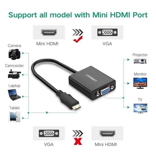 تبدیل mini HDMI به VGA — تصویر ۷