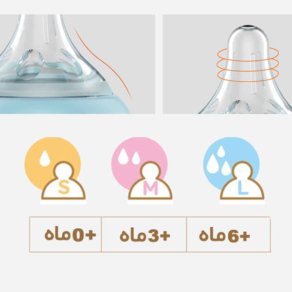 سرشیشه نچرال سیلیکونی دهانه پهن سایز صفر 6+ ماه L رووکو Rovco کد RK-N4001