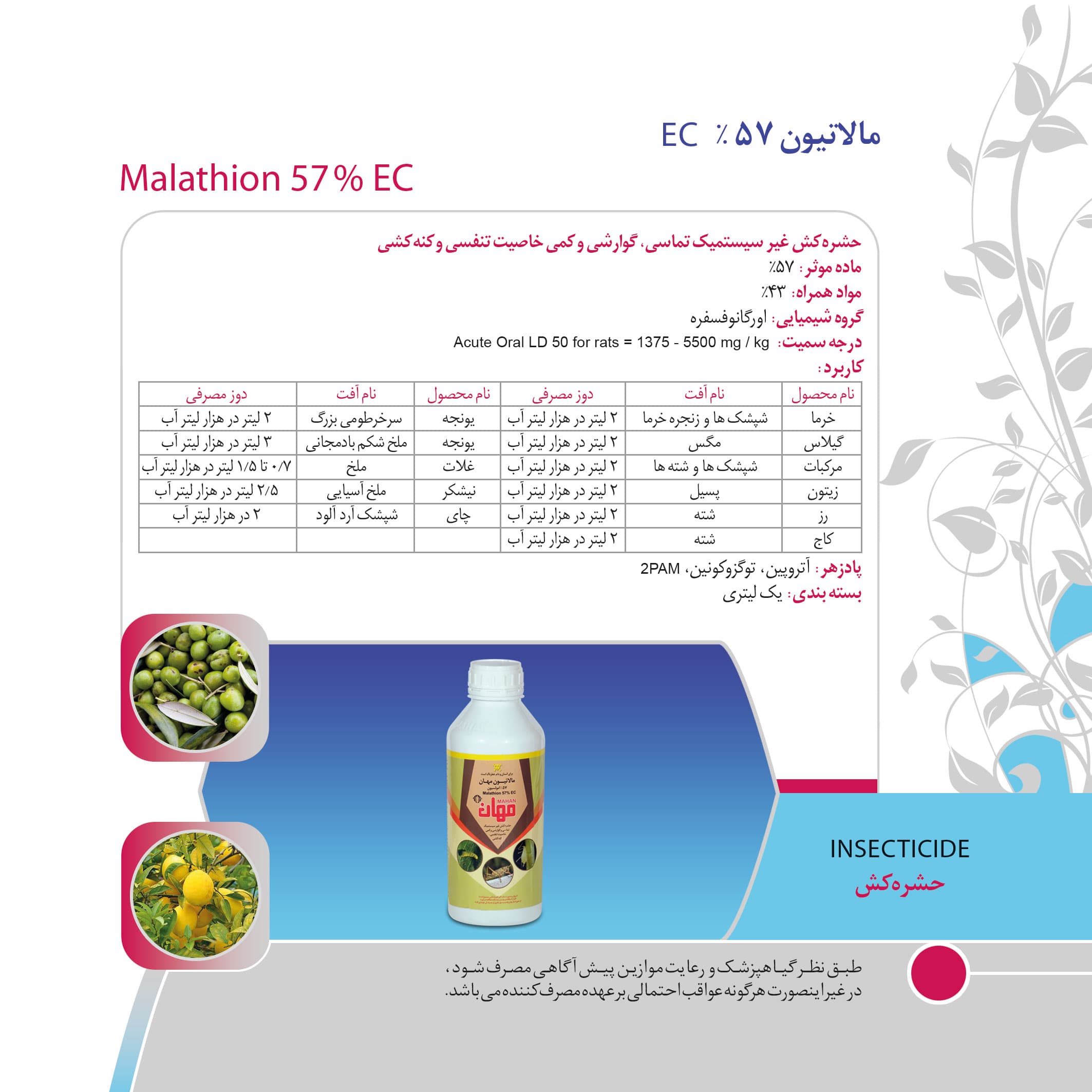 مالاتیون 1 لیتری مهان — تصویر ۴