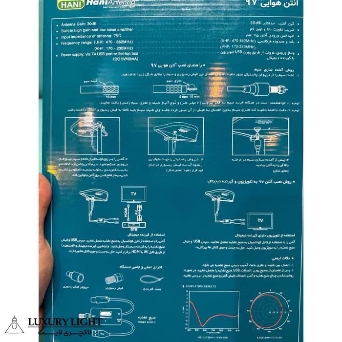 آنتن ثابت هانی مدل 97 — تصویر ۱۲