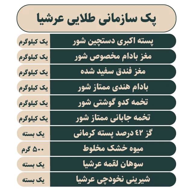 پک هدیه طلایی — تصویر ۳