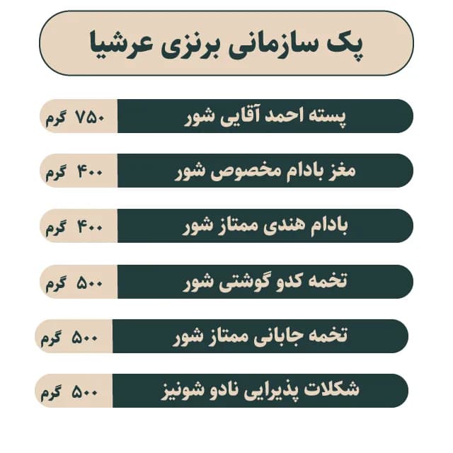 پک هدیه برنزی — تصویر ۳