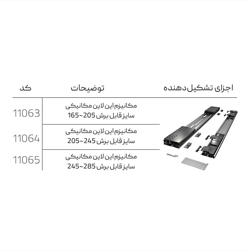مکانیزم درب ریلی کمد این لاین دو درب Cuttable ملونی — تصویر ۶