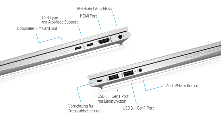 لپ تاپ 13 اینچی اچ پی EliteBook 835 G7 استوک A+++ — تصویر ۷