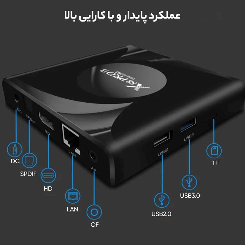 اندروید باکس مدل X88 Pro 13 4/32GB — تصویر ۳