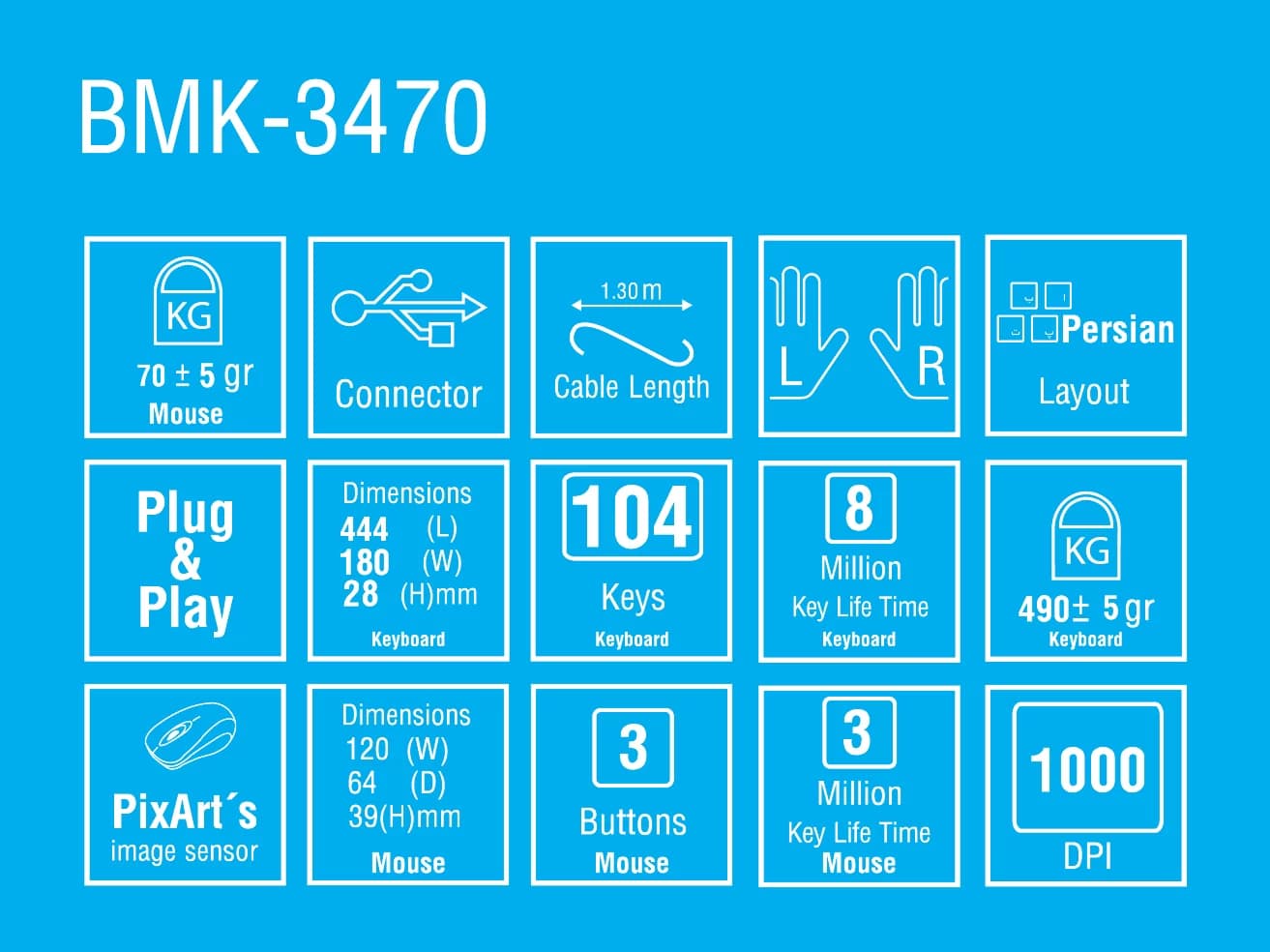 کیبورد و ماوس بیاند سیمدار مدل BMK-3470 — تصویر ۷